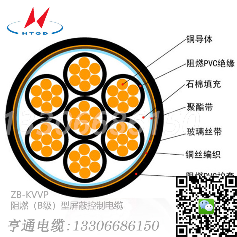 ZB-KVVP Z-KVVP 亨通阻燃（B級）型屏蔽控制電纜